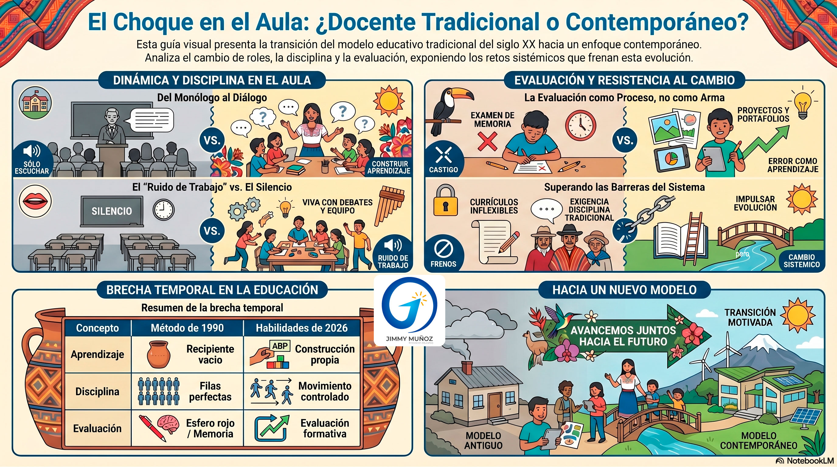 El-Choque-en-el-Aula-1.jpg