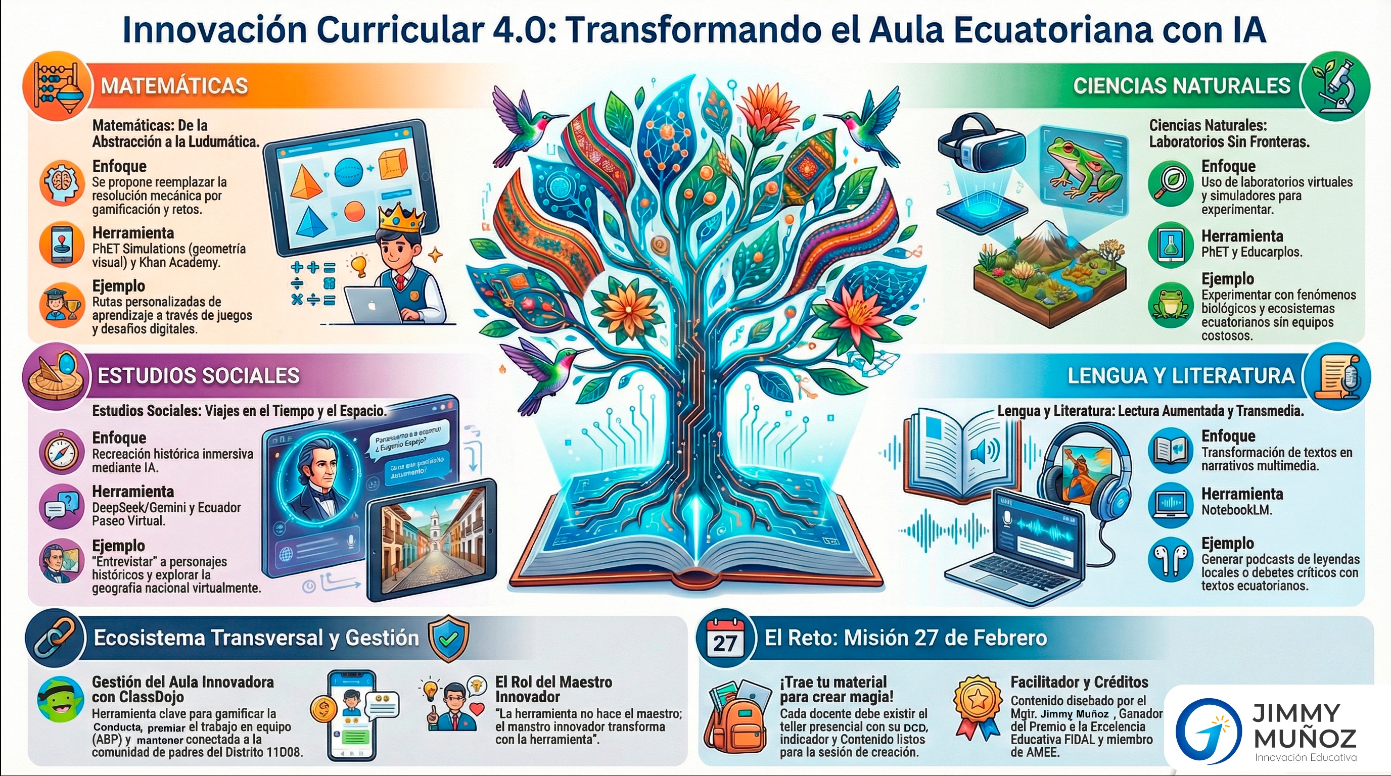 Innovaci%C3%B3n-educativa-en-EGB.jpg